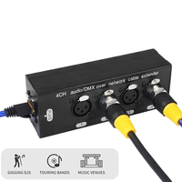 Câble Ethernet DMX XLR 4 canaux mâle vers RJ45, prolongateur multi-ports pour éclairage de scène