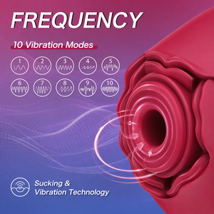 Vibrador de Succión Rosa con Certificación CE FCC RoHS UKCA REACH, 10 Años de Experiencia, Preparación para <span class=keywords><strong>Amazon</strong></span> FBA, Más de 12 Colores - Product Image 3