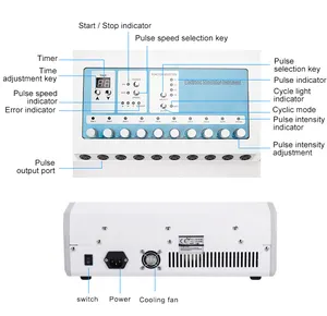 Tragbare Körper abnehmen Elektro estimulador ems Bauch BIO Mikros trom elektrische Muskels timulator Maschine