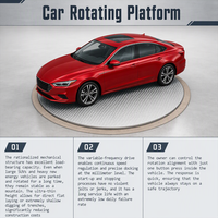 Plateforme de stationnement rotative à 360 degrés pour voitures, système de stationnement intelligent pour salles d'exposition automobiles