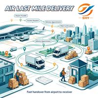 Transitaire aérien express rapide Chine-USA offrant des services fiables de livraison porte-à-porte, dédouanement, logistique import/export