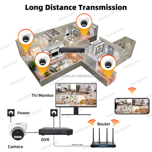 Hongnaer 2mp 5mp 8mp hp מקורה ahd 4ch הבית <span class=keywords><strong>dvr</strong></span> 8 ערוץ 4k אנלוגי אבטחה מערכת מעקב מערכת cctv - Product Image 6