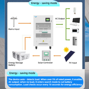 Ba giai đoạn 10KW 20kW <span class=keywords><strong>30Kw</strong></span> Off Grid tinh khiết Sine Wave năng lượng mặt trời biến tần điện áp cao IGBT năng lượng mặt trời CHARGE <span class=keywords><strong>CONTROLLER</strong></span> 220VAC 380VAC khách sạn - Product Image 3