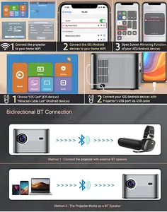 โปรเจ็คเตอร์แอนดรอยด์ทีวีอัจฉริยะ4K โฟกัสอัตโนมัติ, โปรเจ็คเตอร์พกพา1080P ไร้ฝุ่น BT5.1 WiFi 1 + 8G 8000ลูเมน