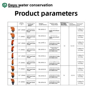 Dayu Premium SELECT Agricultural <strong>Irrigation</strong> Air Release Valve <strong>Drip</strong> <strong>Irrigation</strong> Accessories Plastic Combination Quick Automatic - Product Image 2