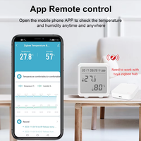 WALE Tuya Zigbee Home Protector, capteur d'humidité et de température intelligent Tuya pour intérieur, hygromètre, thermomètre, alarme, affichage, compatible Google Home