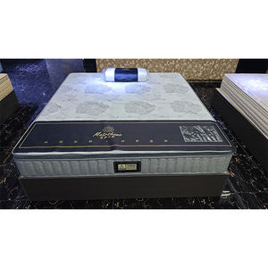 Großhandel Guter Preis Luxus Big Size Bett matratze Gestrickte Baumwolle Umwelt freundliche Baumwolle Feder kern matratze - Product Image 3