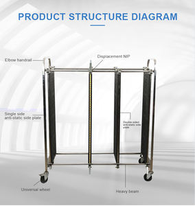 מתלה oem תעשייתי מותאם אישית עם מבנה נירוסטה עבור טיפול סליל סמרט - Product Image 1