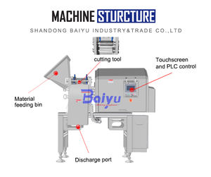 Machine à découper la viande congelée à grande échelle Baiyu, idéale <span class=keywords><strong>pour</strong></span> la lyophilisation des aliments <span class=keywords><strong>pour</strong></span> animaux et la fabrication de saucisses - Product Image 3