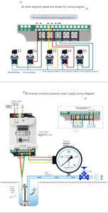 ราคาขายส่ง คุณภาพสูง อินเวอร์เตอร์แปลงไฟฟ้าสามเฟส AC เป็น AC ขนาด 0.4KW 4KW 7.5KW VFD VSD ปรับความถี่ได้ - Product Image 6