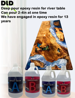 Fabricant de résine époxy liquide DLD Résine époxy anti-jaune et haute luminosité Art de table