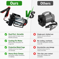 Distributeur de carburant diesel 300W 50L/min 12V 24V électrique pour engins de construction, ravitaillement rapide, OEM