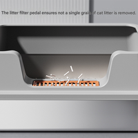 Bac à litière pour chat en acier inoxydable facile à nettoyer, anti-adhérent, avec pédale de récupération des excréments, toilette pour chat à design ouvert, bords hauts, extra-large