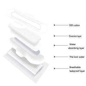 Ibest di alta qualità non tessuto antibatterico eco-friendly tovagliolo Alway monouso maternità assorbente con anello - Product Image 6