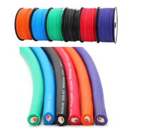 Câble coloré du microphone 24AWG, câble audio mono professionnel de microphone du stéréo OFC