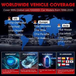 เครื่องมือวินิจฉัยรถยนต์ X431 PRO ระบบเต็มรูปแบบ OBD OBD2 32 ฟังก์ชันรีเซ็ต CAN FD DOIP Coding Pk X-431 V X-431 PRO X431 Pad Vii X-431 PRO - Product Image 6