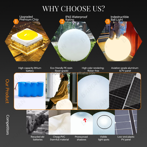 <span class=keywords><strong>Lampe</strong></span> LED d'extérieur IP68 en forme de ballon pour jardin, parc, centre commercial, pelouse – <span class=keywords><strong>Lampe</strong></span> LED décorative <span class=keywords><strong>à</strong></span> piles - Product Image 6