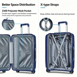 Ensemble de bagages OEM personnalisé 3 pièces, valise rigide extensible avec roulettes 360° °   Valises à roulettes avec cadenas TSA, vente en gros de sacs de voyage à roulettes - Product Image 2