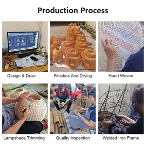 <span class=keywords><strong>Lampe</strong></span> suspendue en <span class=keywords><strong>corde</strong></span> <span class=keywords><strong>de</strong></span> papier <span class=keywords><strong>de</strong></span> rotin <span class=keywords><strong>de</strong></span> bambou tissée à la main <span class=keywords><strong>de</strong></span> style européen <span class=keywords><strong>lampe</strong></span> suspendue <span class=keywords><strong>de</strong></span> lustre d'intérieur <span class=keywords><strong>de</strong></span> maison <span class=keywords><strong>de</strong></span> cuisine <span class=keywords><strong>de</strong></span> salon d'hôtels - Product Image 6