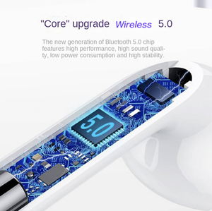 Auricolari Wireless Bluetooth <span class=keywords><strong>5</strong></span>.0 F9-<span class=keywords><strong>5</strong></span> per Gaming, Gen 2, Gen 3, Gen 4, True Wireless Stereo, Pro 4, <span class=keywords><strong>5</strong></span>, 6, 9D Music Plug - Product Image 4