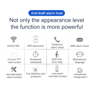 Sistema de alarma 4G <span class=keywords><strong>Wifi</strong></span> Tuya Smart 433MHz Seguridad inalámbrica Alarma para el hogar Control de aplicación Smart Life - Product Image 2