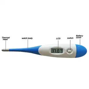 高品質の赤ちゃんと大人の電子高精度成人医療非接触デジタル温度計