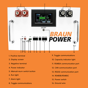 EU PL <span class=keywords><strong>Braun</strong></span> Power Kits de bricolage Version Pro 48V 15KWH LiFePO4 boîtier de batterie JK 16S 200A BMS 51.2V 280AH 314AH boîtier d'assemblage RS485/CAN - Product Image 6