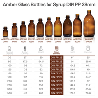 Botellas de Vidrio Ámbar Vacías Multifuncionales para Jarabe, Diseño a Prueba de Fugas de Grado Farmacéutico Premium para Líquido Oral Medicinal