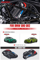 غطاء محرك من ألياف الكربون الجاف بيرفيبلاي بتصميم MP لسيارات BMW M2 M3 M4 G80 G81 G82 G83 G87 S58، طقم هيكل غطاء المحرك