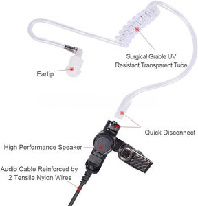 Impres Chip HeadphoneTwo Way Radio Audio Auricular Clear Acoustic Tube Auricular Walkie Talkie Auriculares para Moto R7 MXP600 - Product Image 5