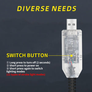 Nuovo arrivo parabrezza luce decorativa USB occhio del diavolo per auto Display a matrice di demone pannello LED flessibile - Product Image 5