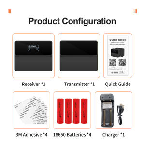 Foorir Draadloze Mensen Tellers Winkelcentrum Voetstap Mensen Tellen <span class=keywords><strong>Sensor</strong></span> - Product Image 6