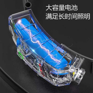 ไฟฉายคาดศีรษะอเนกประสงค์ ความสว่างสูงพิเศษ LED แบตเตอรี่แบบชาร์จได้ สำหรับกิจกรรมกลางแจ้ง ไฟส่องสว่างแบบฟลัดไลท์ - Product Image 4