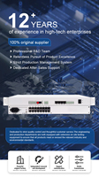 Convertisseur Mux Fibre Optique Multi-services 16 Canaux POTS Téléphoniques + 4 Ports Gigabit RJ45 Ethernet