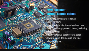 Liền mạch HD P0.9-P1.865 trong nhà Màn hình <span class=keywords><strong>LED</strong></span> <span class=keywords><strong>TV</strong></span> lớn tường hiển thị phòng quảng cáo <span class=keywords><strong>LED</strong></span> Bảng điều chỉnh hiển thị cho trung tâm mua sắm - Product Image 4