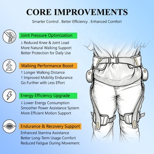 Dispositivo de Asistencia <span class=keywords><strong>para</strong></span> Caminar con Exoesqueleto Inteligente con IA, 5 Niveles de Soporte Ajustable, Robot Vestible <span class=keywords><strong>para</strong></span> Entrenamiento de Rehabilitación YL006 - Product Image 5
