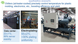 เครื่องทำความเย็นแบบสกรูอุตสาหกรรม (แบบแช่<span class=keywords><strong>น้ำ</strong></span>) ป้องกันการกัดกร่อน ใช้สารทำความเย็น R410a พร้อมปั๊ม สำหรับโรงงานเคมีในตะวันออกกลาง - Product Image 4