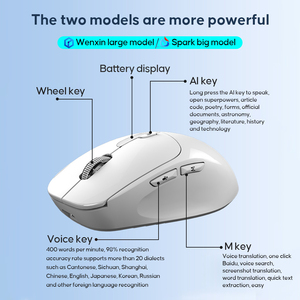 New Arrival M6 Mini Thông Minh Ai Bằng Giọng Nói Phiên Dịch Chuột Di Động Chuột Không Dây Cho <span class=keywords><strong>PPT</strong></span> Bằng Văn Bản Máy Tính Dịch Ngón Tay - Product Image 5