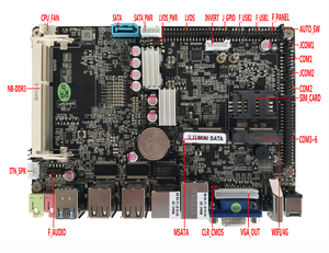เมนบอร์ดอุตสาหกรรมสำหรับผู้ผลิต รองรับ 4K VGA USB รองรับซีพียู Broadwell-U รุ่นที่ 5 - Product Image 5