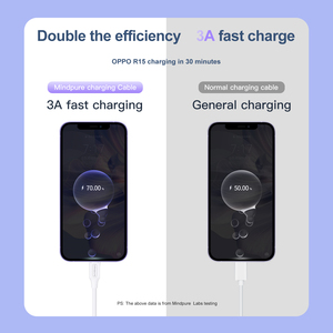 Mindpure Chất Lượng Cao 3A Sạc Nhanh <span class=keywords><strong>Micro</strong></span> Type-C USB Nylon Áo Khoác Cáp Dữ Liệu Cho Android Điện Thoại Di Động Máy Tính Máy In Bện - Product Image 4