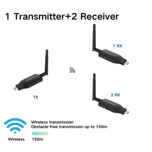 Original OEM nhà máy 150m không dây HDMI Video <span class=keywords><strong>Transmitter</strong></span> và Receiver Extender hiển thị không dây HDMI Extender cho PS4 <span class=keywords><strong>PC</strong></span> để TV - Product Image 4