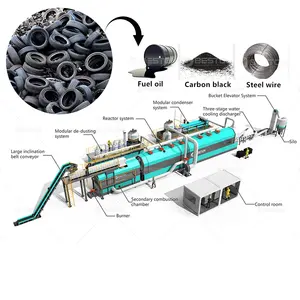 Beston Group High ROI 30 Ton Continuous Waste Tyre Plastic Oil Sludge Pyrolysis Plant for Sale