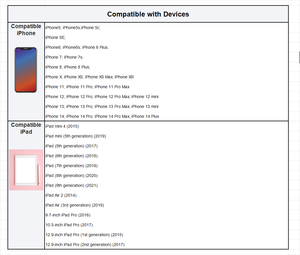 สายชาร์จ USB-A เป็น <span class=keywords><strong>iPhone</strong></span> แบบถักสีน้ำเงิน ยาว 1 เมตร ป้องกันการหักงอ 2 ชั้น สำหรับ iPad และ <span class=keywords><strong>iPhone</strong></span> ซีรีส์ <span class=keywords><strong>5</strong></span>-14 รองรับการชาร์จเร็ว - Product Image 5