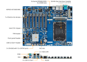 เมนบอร์ดเซิร์ฟเวอร์ MZ32-AR0รองรับช่องเสียบ16xDDR4 7002/7003 AMD epyc DDR4 8ช่องสัญญาณ rdimm/lrdimm 16 X - Product Image 5