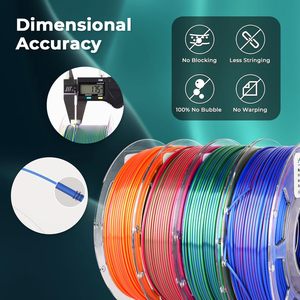 PLA <b>3D</b> <b>Printer</b> Filament Bundle Shiny Dual Color 1.75mm/3.0mm Multi Color Change 4 Spools 4kg Xinrui for Most FDM <b>3D</b> <b>Printers</b> - Product Image 4