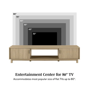 Mueble <span class=keywords><strong>para</strong></span> <span class=keywords><strong>TV</strong></span> Sunrise de Madera con 2 Puertas, Moderno, con Puertas Acanaladas, <span class=keywords><strong>para</strong></span> Televisores de hasta 80 Pulgadas, Mueble de Salón - Product Image 3