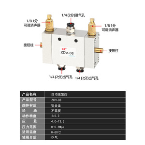 วาล์วควบคุมความเร็วแบบนิวเมติกอัตโนมัติ ZDV-08 วาล์วควบคุมลมแบบลูกสูบ วาล์วควบคุมสองตำแหน่งห้าทาง - Product Image 2