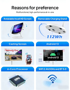 Tableta Inteligente HD de 32 Pulgadas con Pantalla Táctil Extraíble para Cuidado de la Vista en Interiores, Entretenimiento, Aprendizaje, Animación y Gráficos - Product Image 6