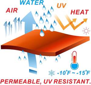 <span class=keywords><strong>Voiles</strong></span> d'ombrage rectangulaires personnalisées pour mobilier d'extérieur de jardin, patio et restaurant, protection solaire - Product Image 4