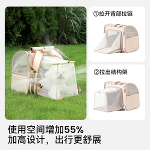 Fukumaru Tent <b>Cat</b> Bag: Portable, lightweight, expandable, large-capacity pet <b>cat</b> <b>backpack</b>. - Product Image 2